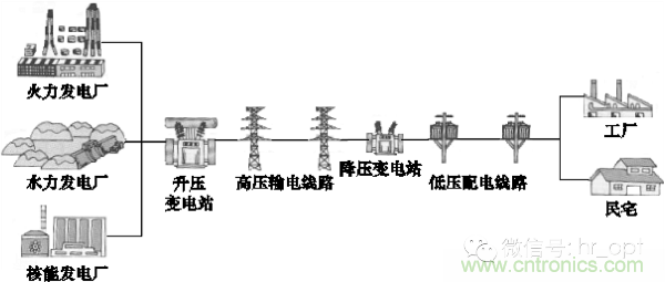 http://www.forexsooq.com/art/artinfo/id/80037597