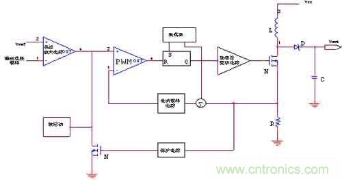 DC-DC開關(guān)電源管理芯片設(shè)計(jì)(下) DC-DC開關(guān)電源管理芯片設(shè)計(jì)(下)