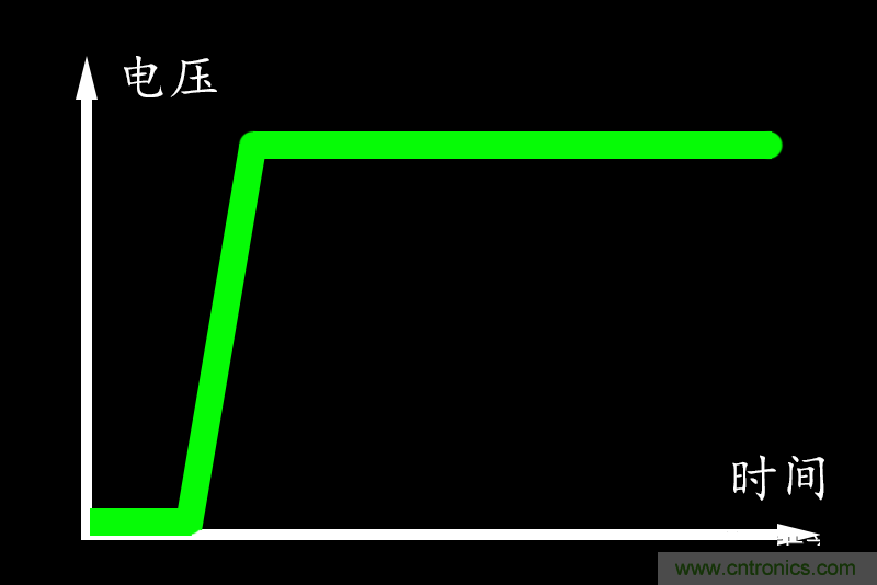 http://www.forexsooq.com/art/artinfo/id/80037618