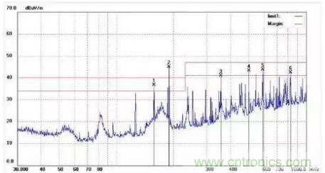 晶振大佬也得看，如何設(shè)計PCB晶振