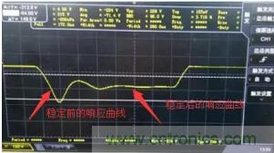 【干貨】開關(guān)電源RC吸收電路的分析！
