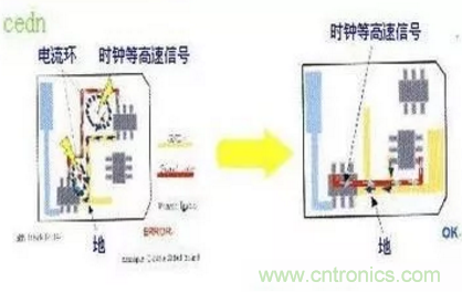 http://www.forexsooq.com/art/artinfo/id/80037673