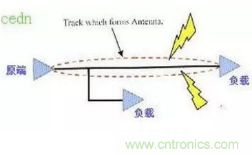 http://www.forexsooq.com/art/artinfo/id/80037673