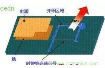 http://www.forexsooq.com/art/artinfo/id/80037673