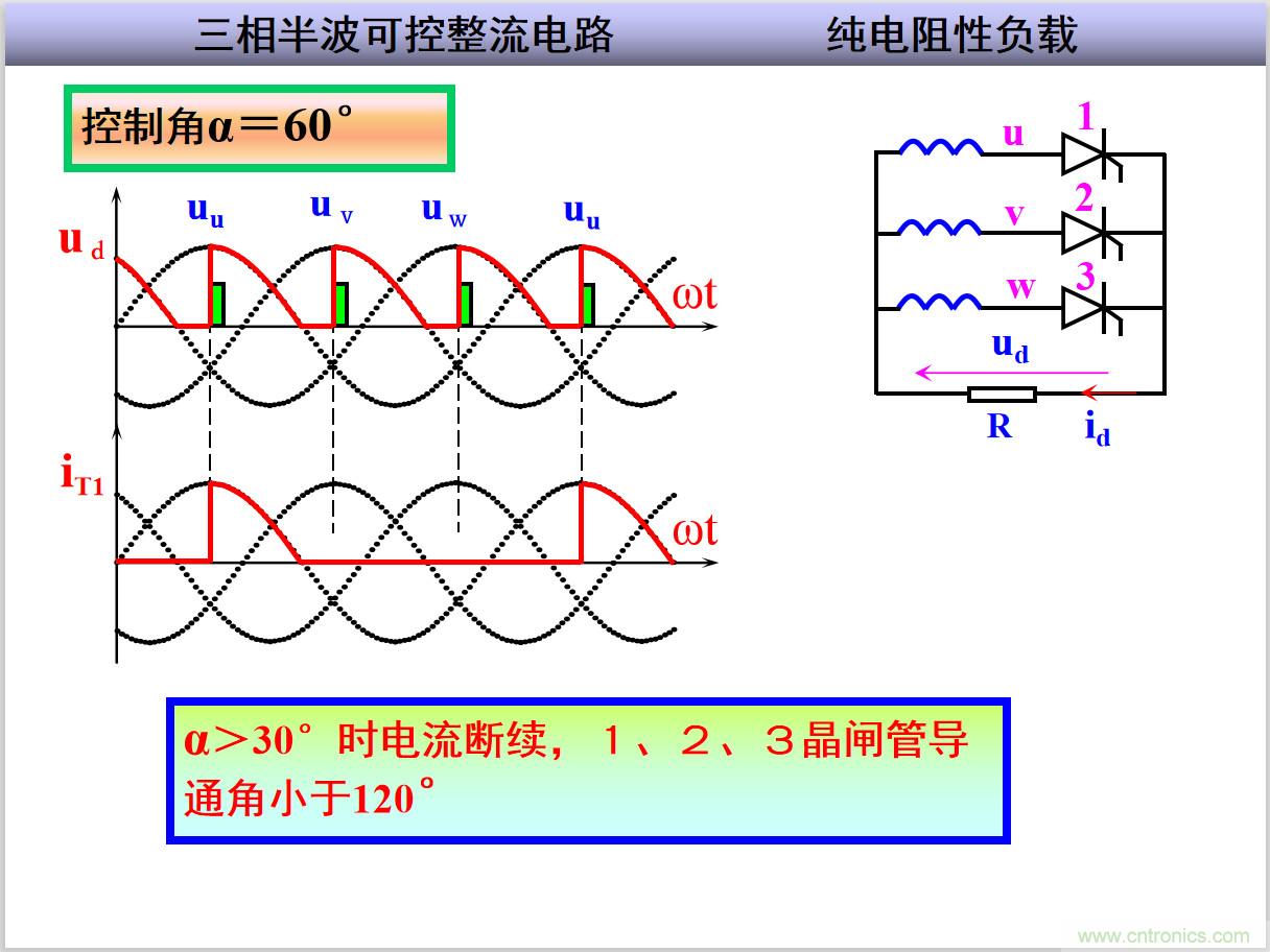 圖文講解三相整流電路的原理及計算，工程師們表示秒懂！
