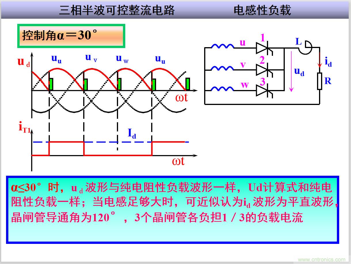 圖文講解三相整流電路的原理及計算，工程師們表示秒懂！