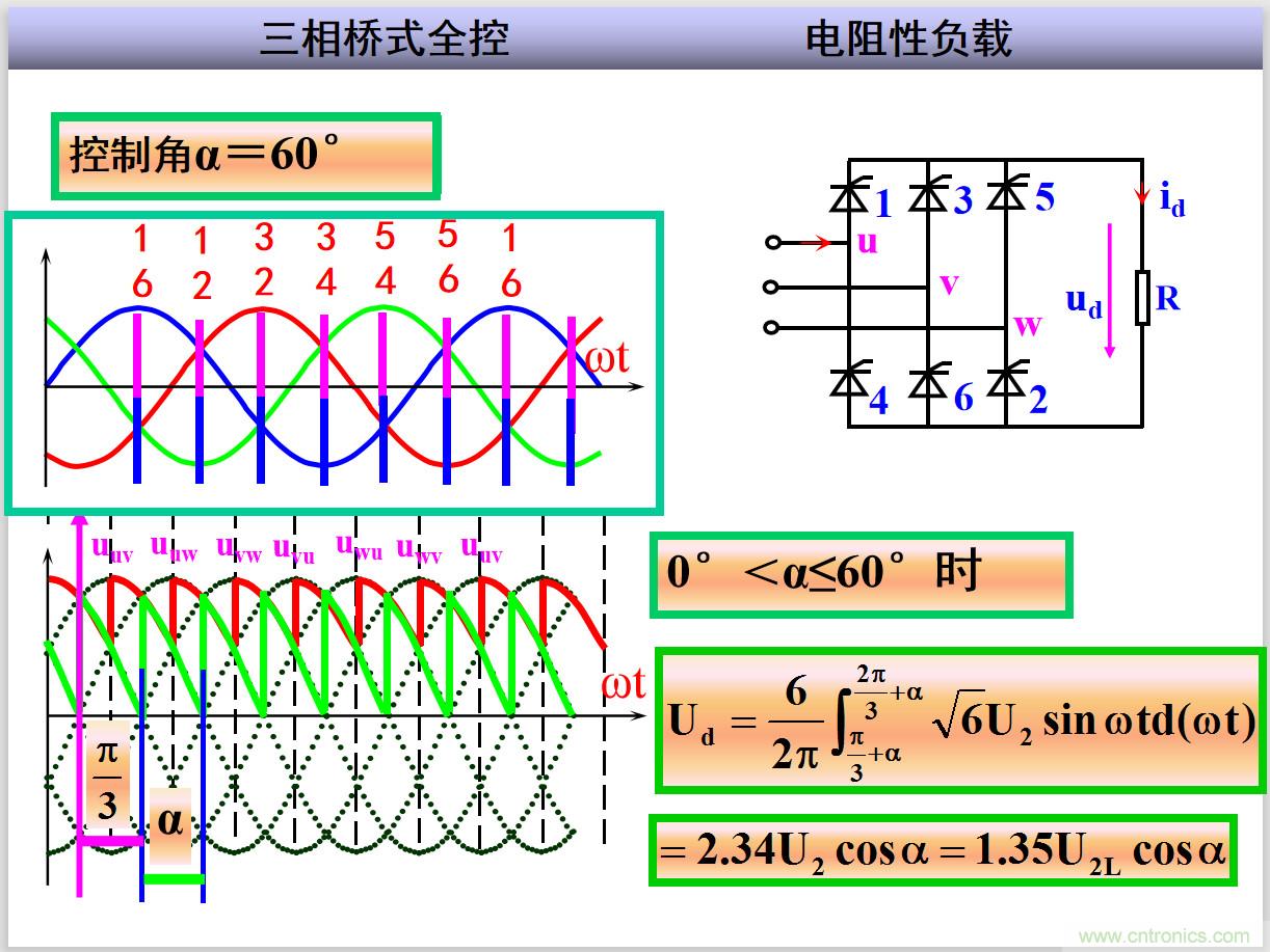 圖文講解三相整流電路的原理及計算，工程師們表示秒懂！