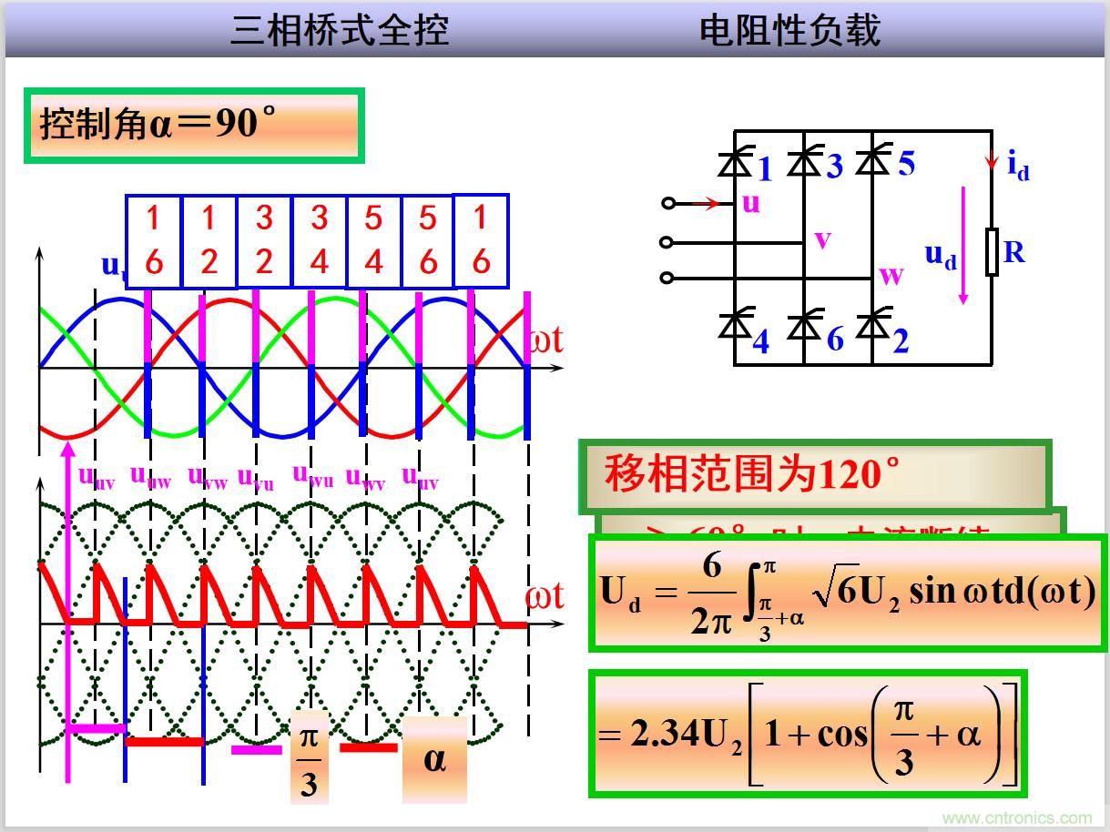 圖文講解三相整流電路的原理及計算，工程師們表示秒懂！