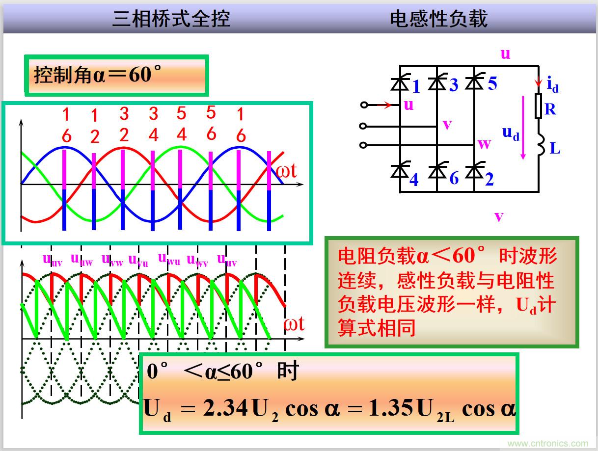 圖文講解三相整流電路的原理及計算，工程師們表示秒懂！