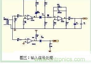 功率因數(shù)補償控制器如何設計？