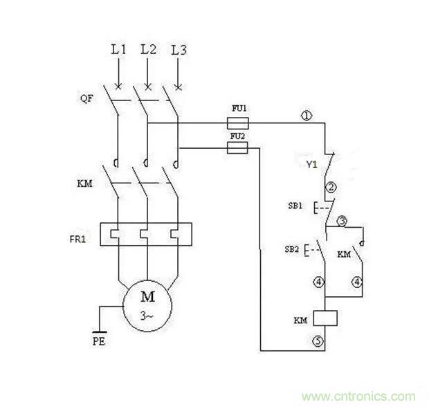 PLC是如何檢測(cè)到電動(dòng)機(jī)故障？需要注意哪些問題？