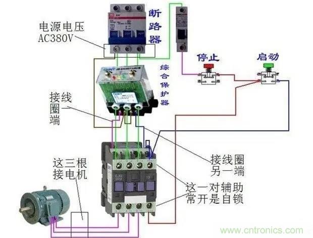 PLC是如何檢測(cè)到電動(dòng)機(jī)故障？需要注意哪些問題？