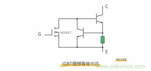 MOS管和IGBT管到底區(qū)別在哪？該如何選擇？
