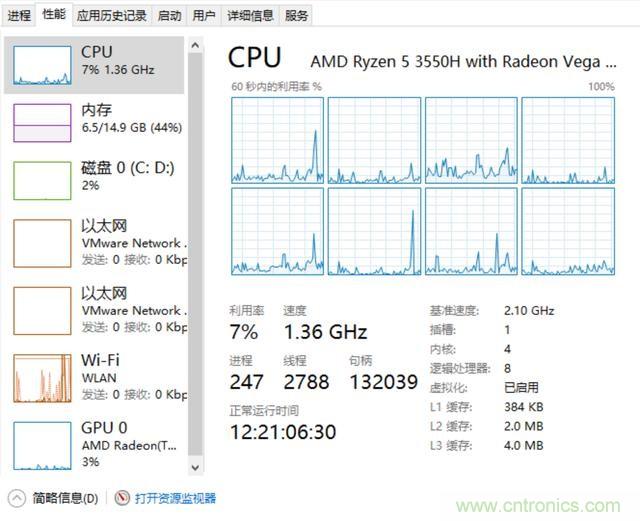 看不懂CPU？只需明白這5點(diǎn)，看懂CPU如此簡單！