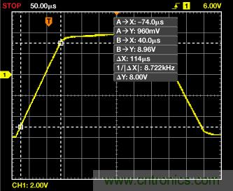 ADuC7026提供可編程電壓，用于評估多電源系統(tǒng)
