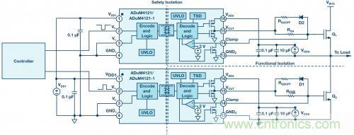 如何實現(xiàn)IGBT/MOSFET隔離柵極驅(qū)動電路？