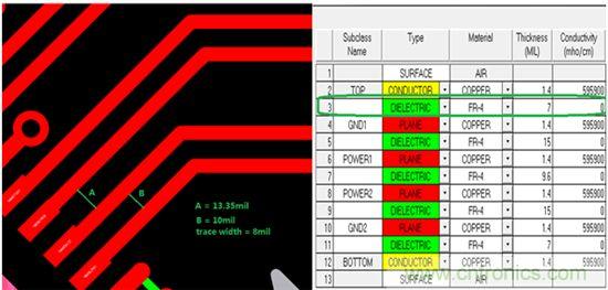 【干貨分析】小間距QFN封裝PCB設(shè)計的串擾抑制 【干貨分析】小間距QFN封裝PCB設(shè)計的串擾抑制