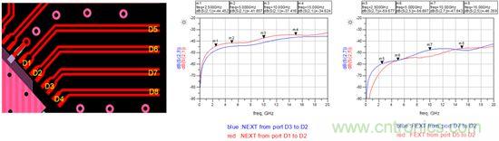 【干貨分析】小間距QFN封裝PCB設(shè)計的串擾抑制 【干貨分析】小間距QFN封裝PCB設(shè)計的串擾抑制