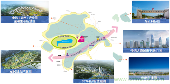 論劍智能制造，2020仲愷高新區(qū)在線招商推介會向全球發(fā)出邀請