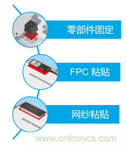 5G高頻時(shí)代下，電子設(shè)備怎么粘？德莎推出高性能PET雙面膠帶