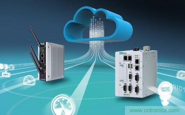 瑞薩電子支持Microsoft Azure RTOS，實現(xiàn)快速、無縫且開箱即用的云連接
