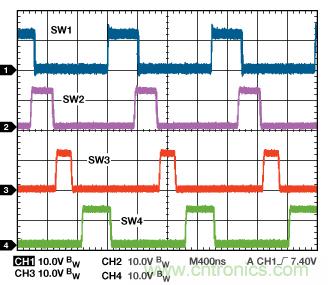 適合空間受限應用的最高功率密度、多軌電源解決方案