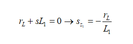 開關(guān)轉(zhuǎn)換器動態(tài)分析采用快速分析技術(shù)(1)