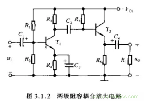 基本放大電路里的這些問題你知道嗎？
