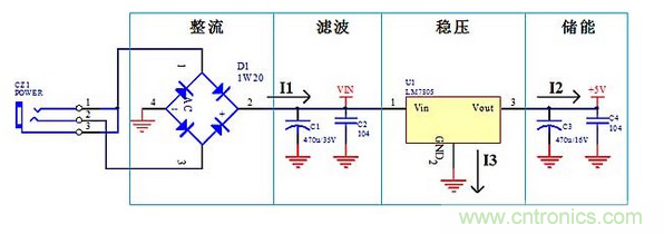 線性電源，高頻開關(guān)電源：PCB布局要領(lǐng)