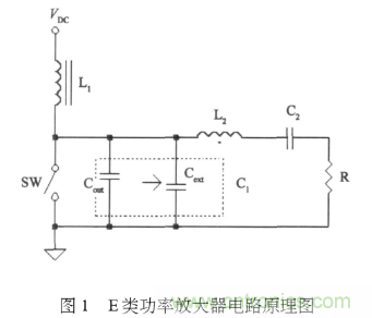 E類功率放大器電路的結(jié)構(gòu)、原理以及并聯(lián)電容的研究分析