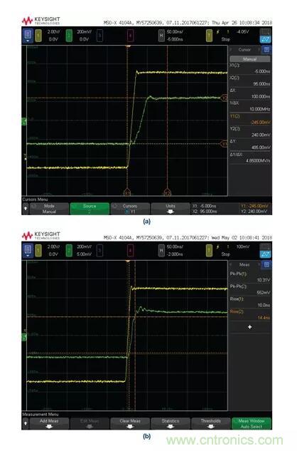 如何實(shí)現(xiàn)高精度、快速建立的大電流源！