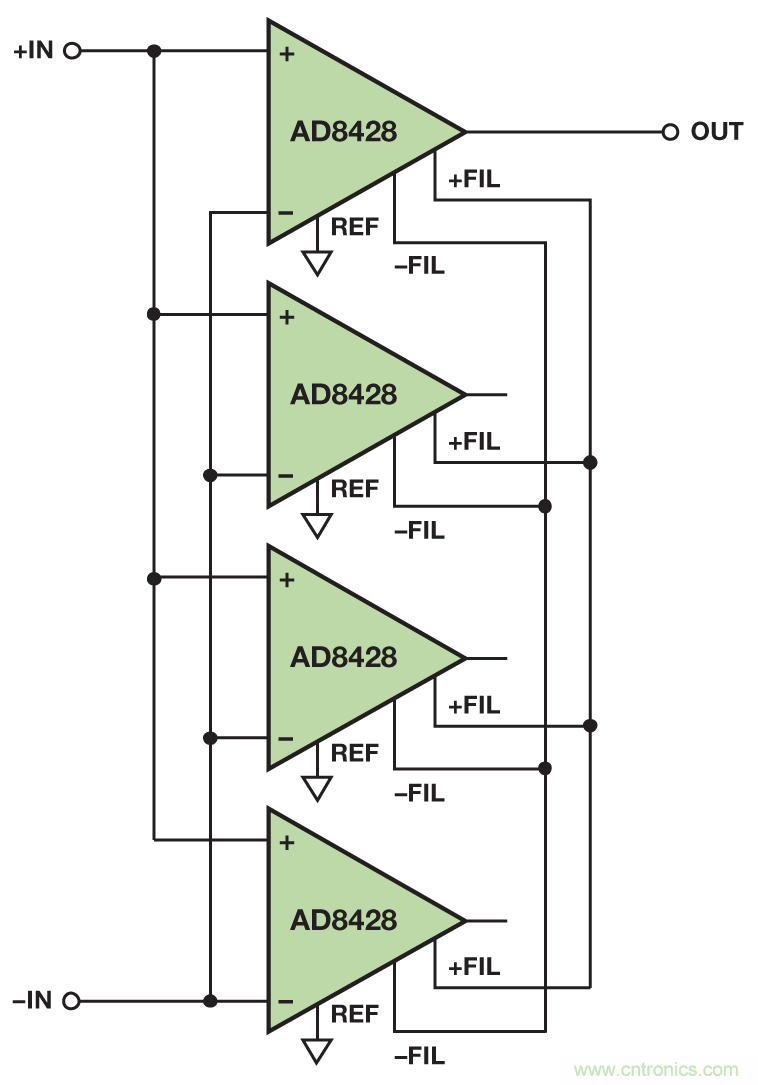 無(wú)煩惱，高增益：構(gòu)建具有納伏級(jí)靈敏度的低噪聲儀表放大器