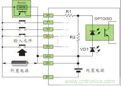 PLC與傳感器的接線都不會，還學啥PLC？