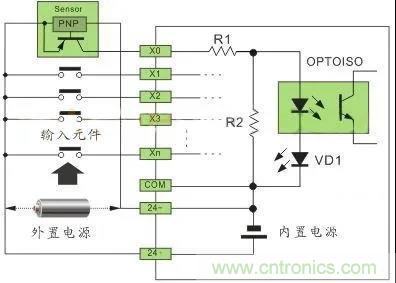 PLC與傳感器的接線都不會，還學啥PLC？