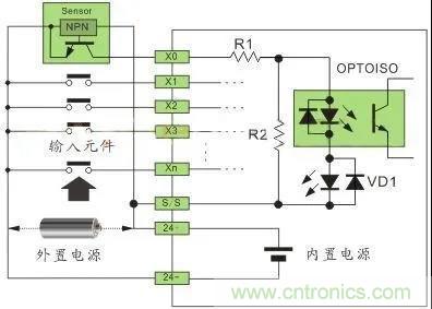 PLC與傳感器的接線都不會，還學啥PLC？