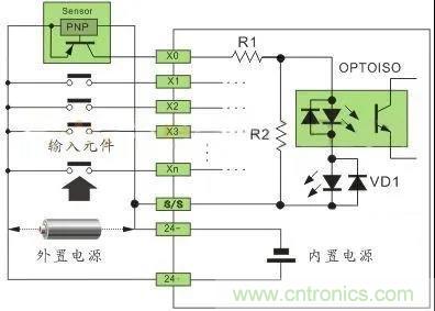 PLC與傳感器的接線都不會，還學啥PLC？