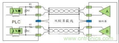PLC與傳感器的接線都不會，還學啥PLC？
