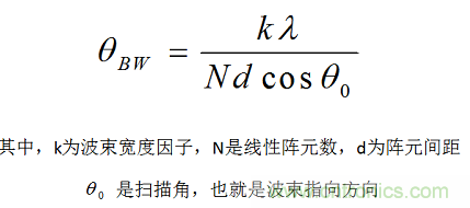 控陣天線輻射基礎(chǔ)知識 控陣天線輻射基礎(chǔ)知識