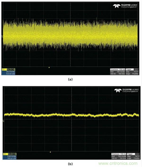 讓我們做一個(gè)超低噪聲、48 V、幻像麥克風(fēng)電源怎么樣？