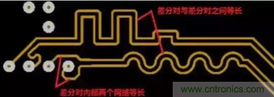 如何避免PCB差分信號設(shè)計的3個常見的誤區(qū)？