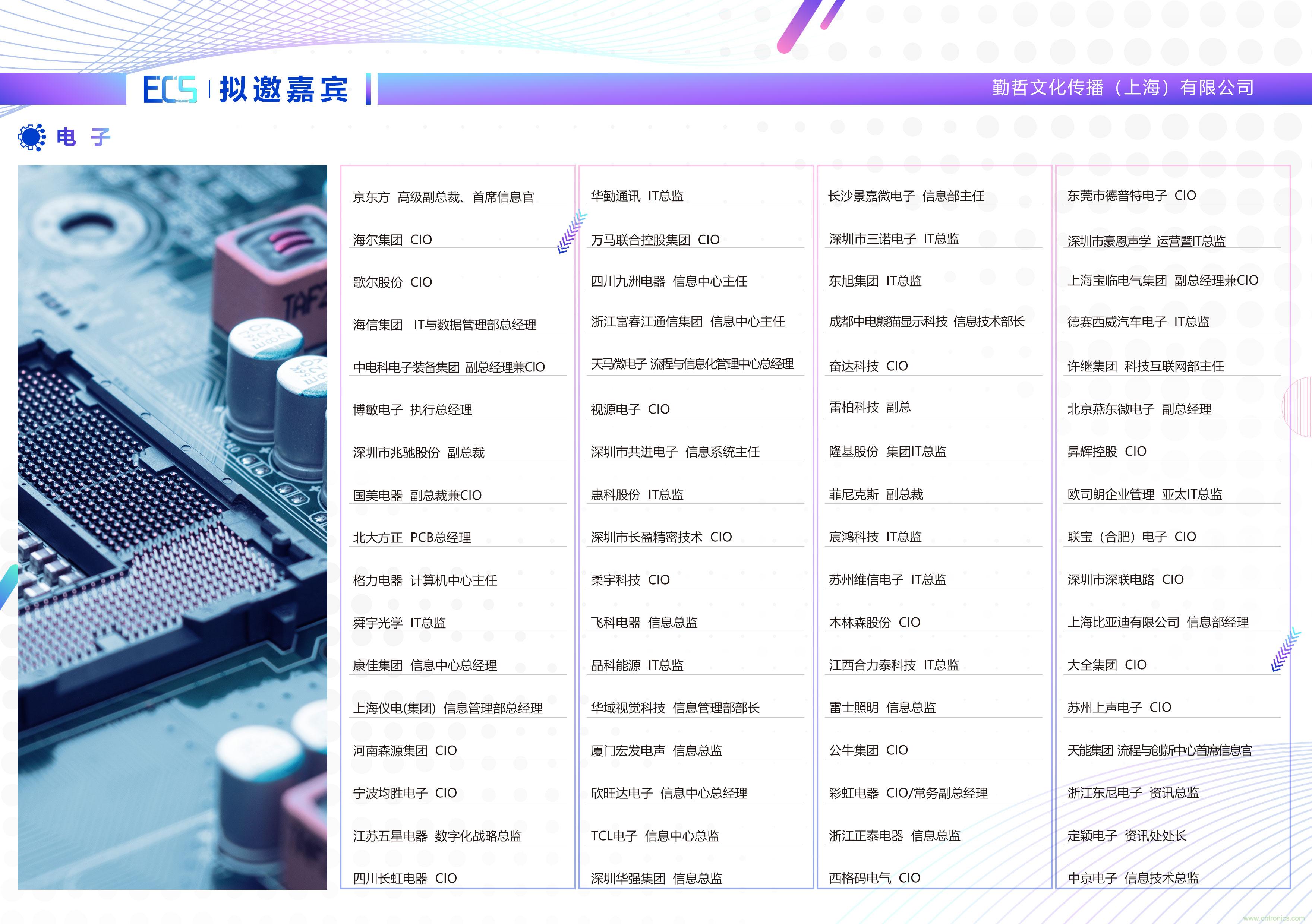ECS 2020|第二屆中國電子通信與半導(dǎo)體CIO峰會(huì)正式啟動(dòng)！