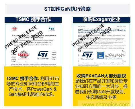 ST市場策略：聚焦亞洲工業(yè)市場， 探索電力和能源及電機控制領(lǐng)域增長機會