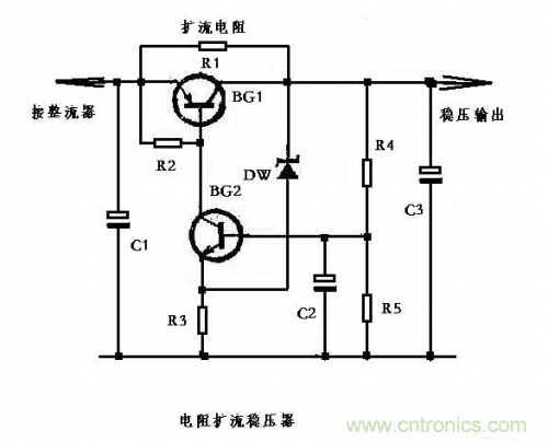 什么是擴流電路？如何設計擴流電路？
