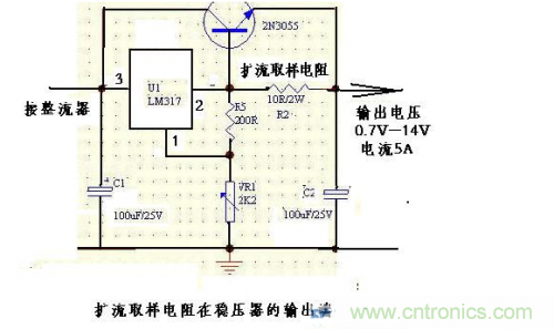 什么是擴流電路？如何設計擴流電路？