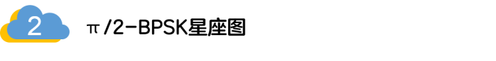 如何實現(xiàn)5G的調(diào)制方式？
