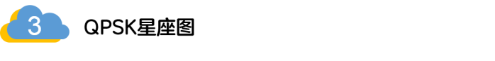 如何實現(xiàn)5G的調(diào)制方式？