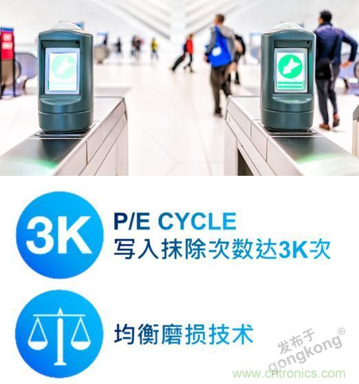 【科普小課堂】工業(yè)級(jí)VS消費(fèi)級(jí)，一文讀懂存儲(chǔ)小秘密
