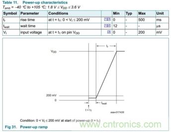儲(chǔ)能電容緩慢掉電怎么辦？ZL6205為你支招