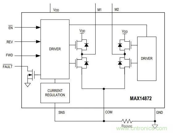 如何為你的電機(jī)找到一個(gè)好“管家”？