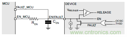 如何為你的電機(jī)找到一個(gè)好“管家”？